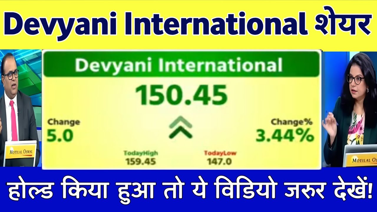 DEVYANI INTERNATIONAL SHARE letest news | DEVYANI SHARE news | DEVYANI SHARE ANALYSIS 02 January