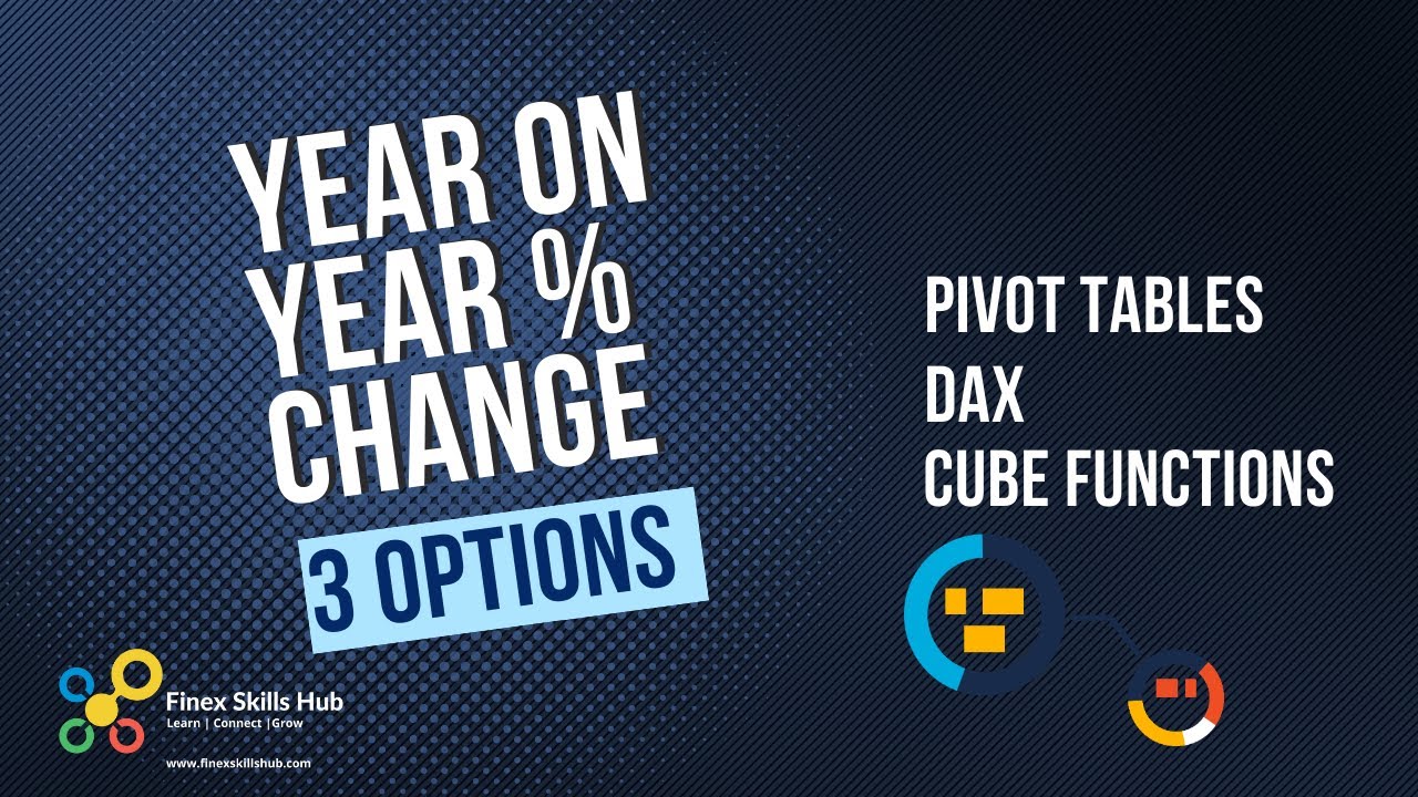Year over Year % (YoY) Change with Pivot Tables, DAX and Cube Formulas