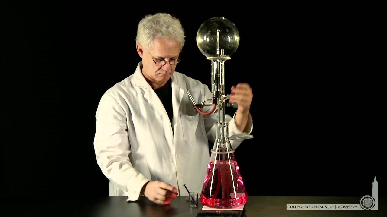 Ammonia Fountain