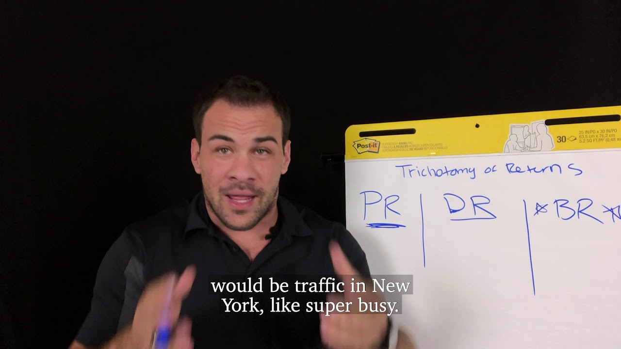 Eliminate THIS - Become more productive Immediately - Nic Peterson - Velocity method