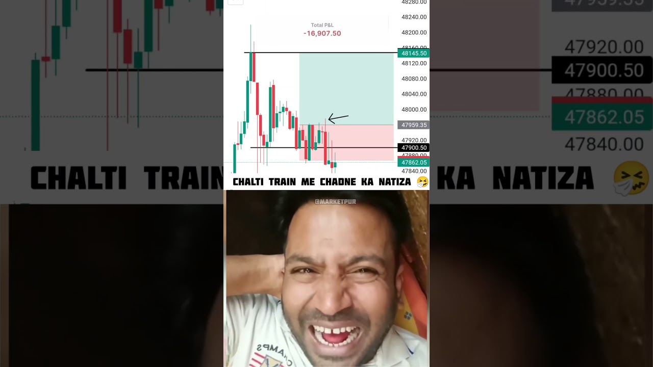 Always wait for candle close before entry 🚫🫠 #shorts #bankniftytomorrow #tradingmeme #stockmarket