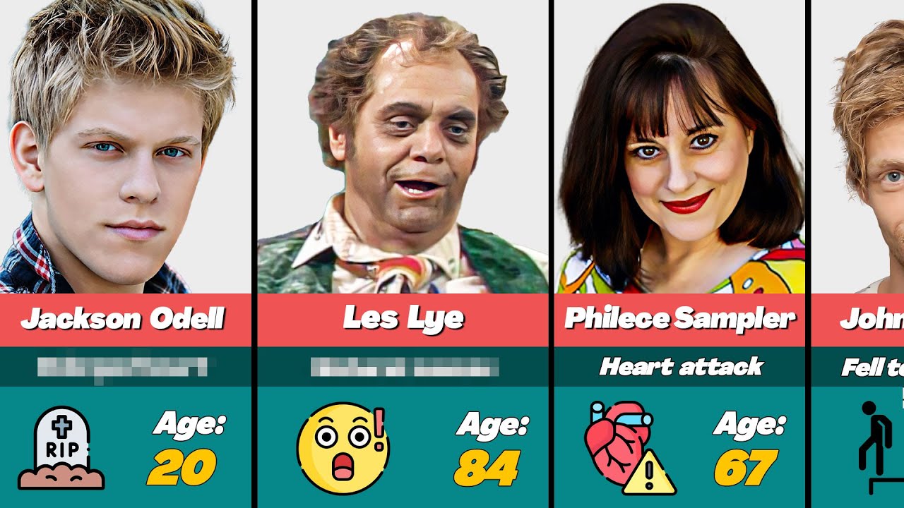 🌟 Nickelodeon Stars Who Have Tragically Died (Part 2)