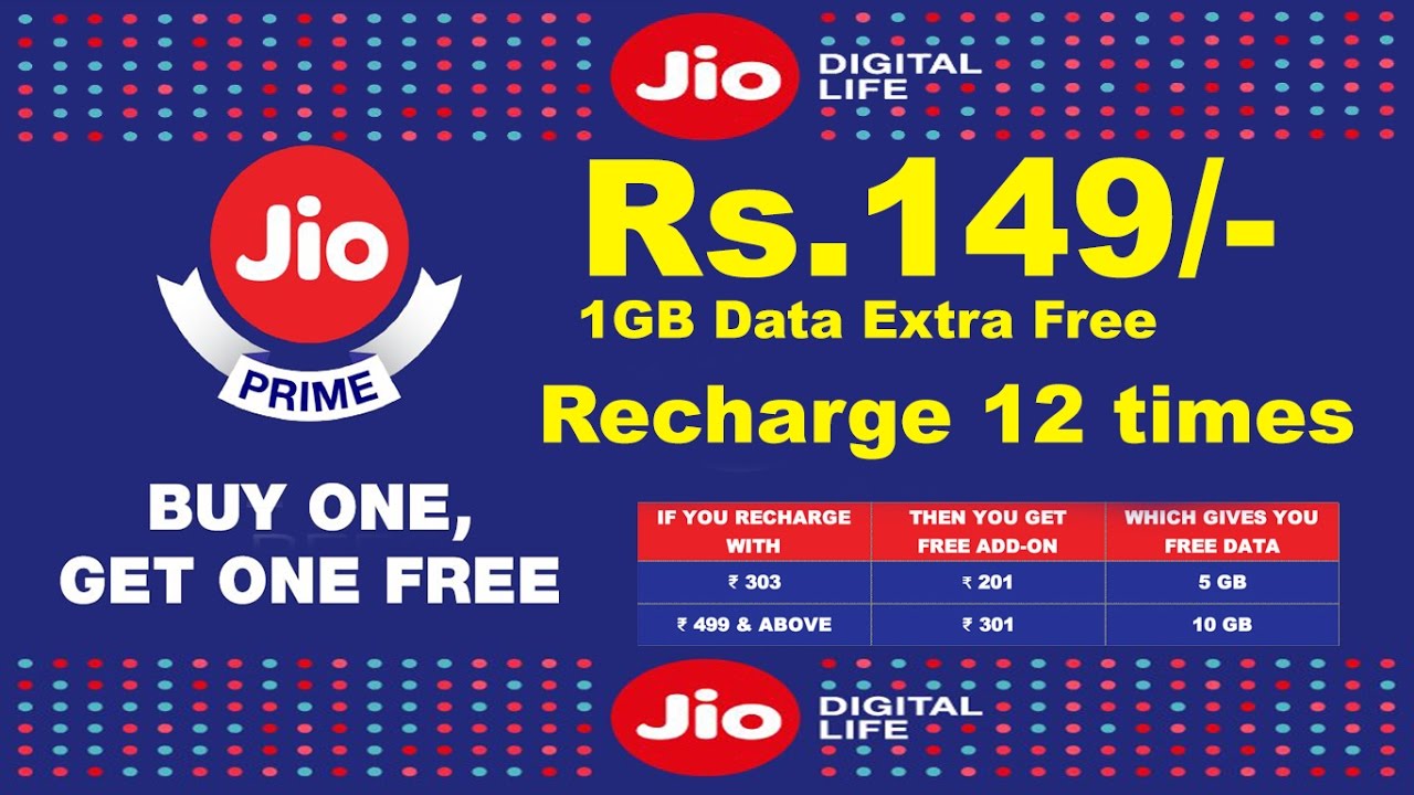 Jio Buy One Get One Free Offer For 12 Months | Rs.149 Is Also Applicable for Free Data | Data Dock
