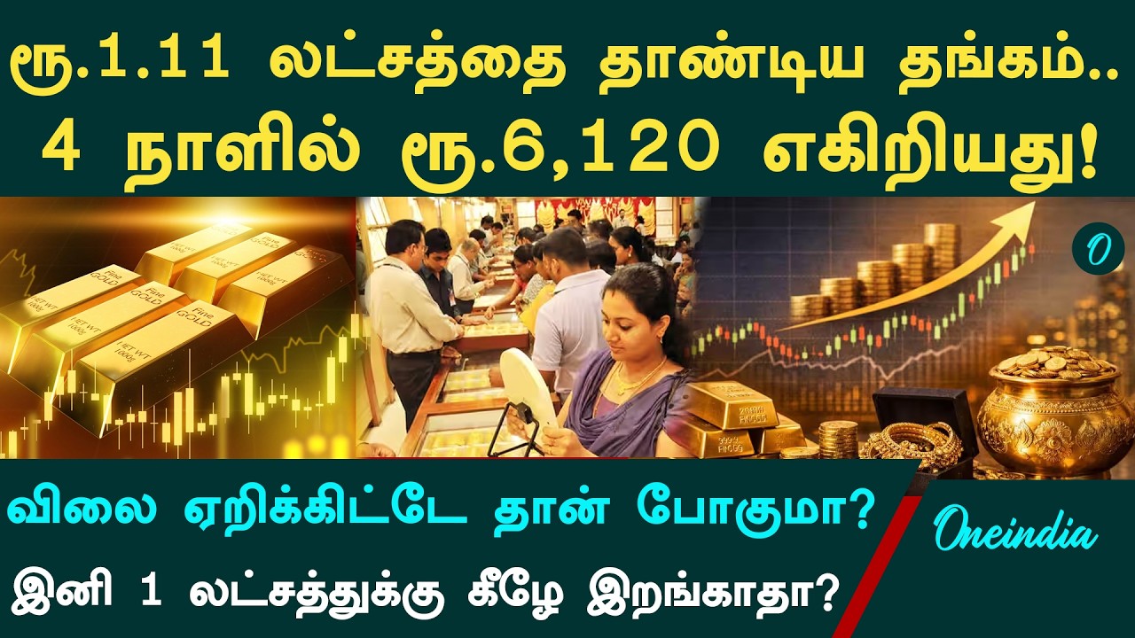 Gold Rate Today: சவரன் ₹1.11 லட்சத்தை தாண்டியது.. 4 நாளில் ₹6,120 எகிறியது! Silver Rate என்ன?