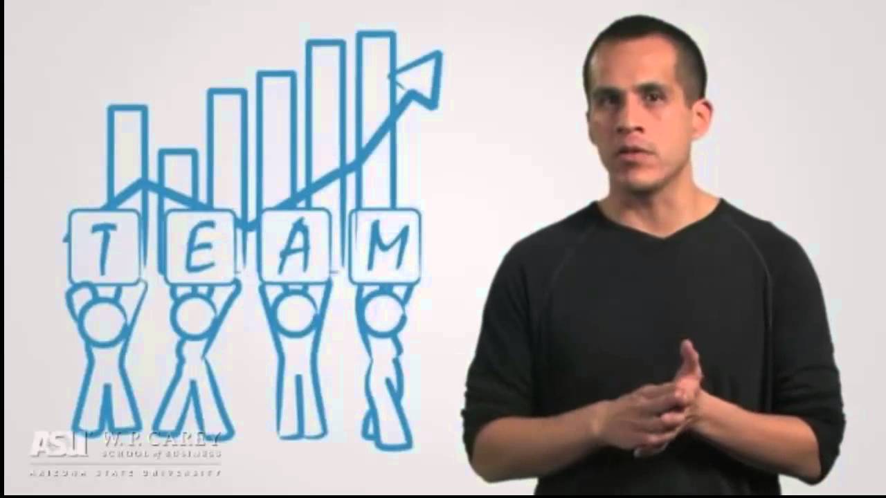 Chapter 2: Learning objective 3: The scope of strategic fit across the supply chain