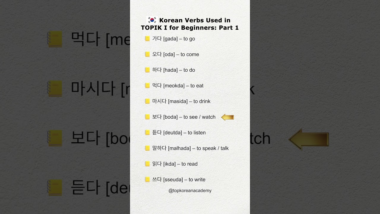 🇰🇷 Korean Verbs used in TOPIK 1 for Beginners