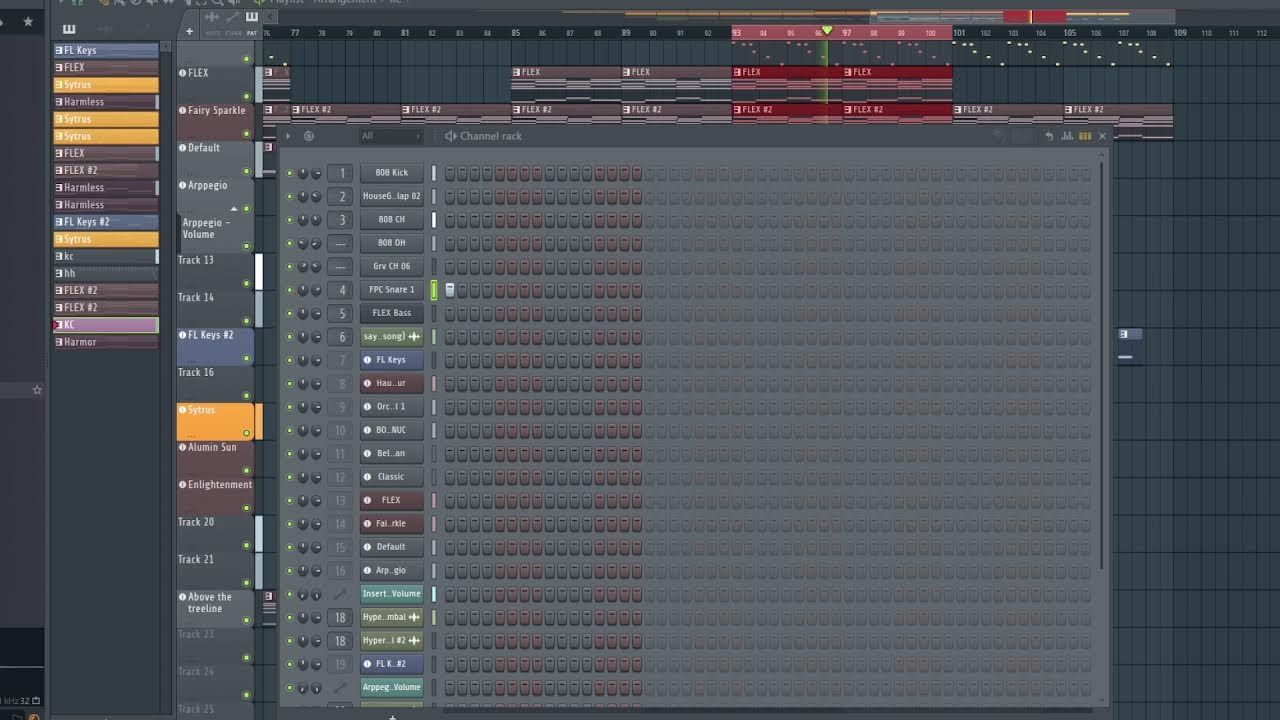 remix part 2 *sorry if i ruin the orginal soing lol