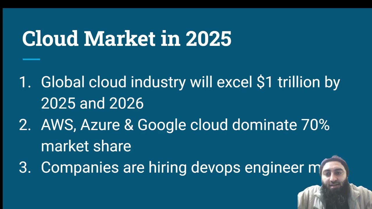 Learn DevOps & Cloud with Agentic AI | No AWS? No IT background? No problem! | 28th December 2025