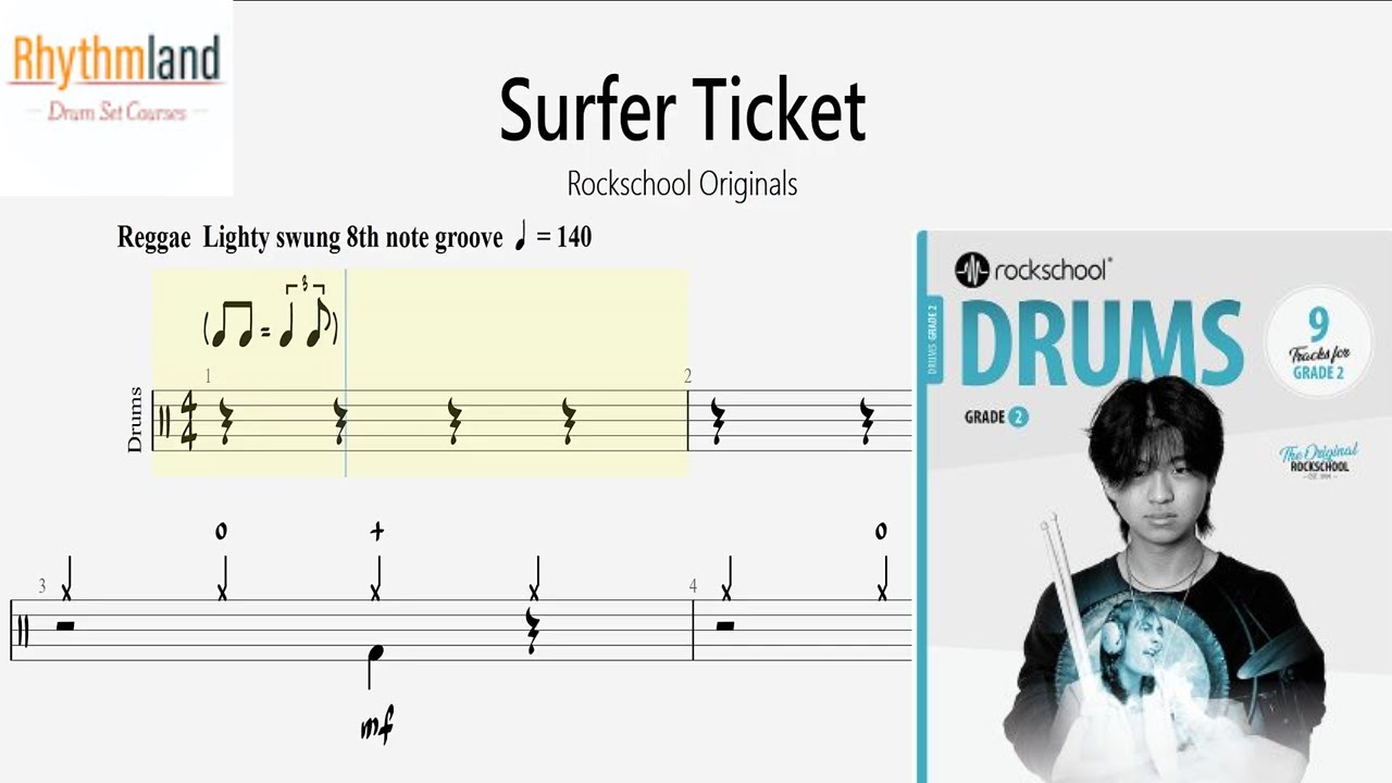 'Surfer Ticket' - Rockschool Grade 2 Drum Score | Full Play-Along + Notation (2024)