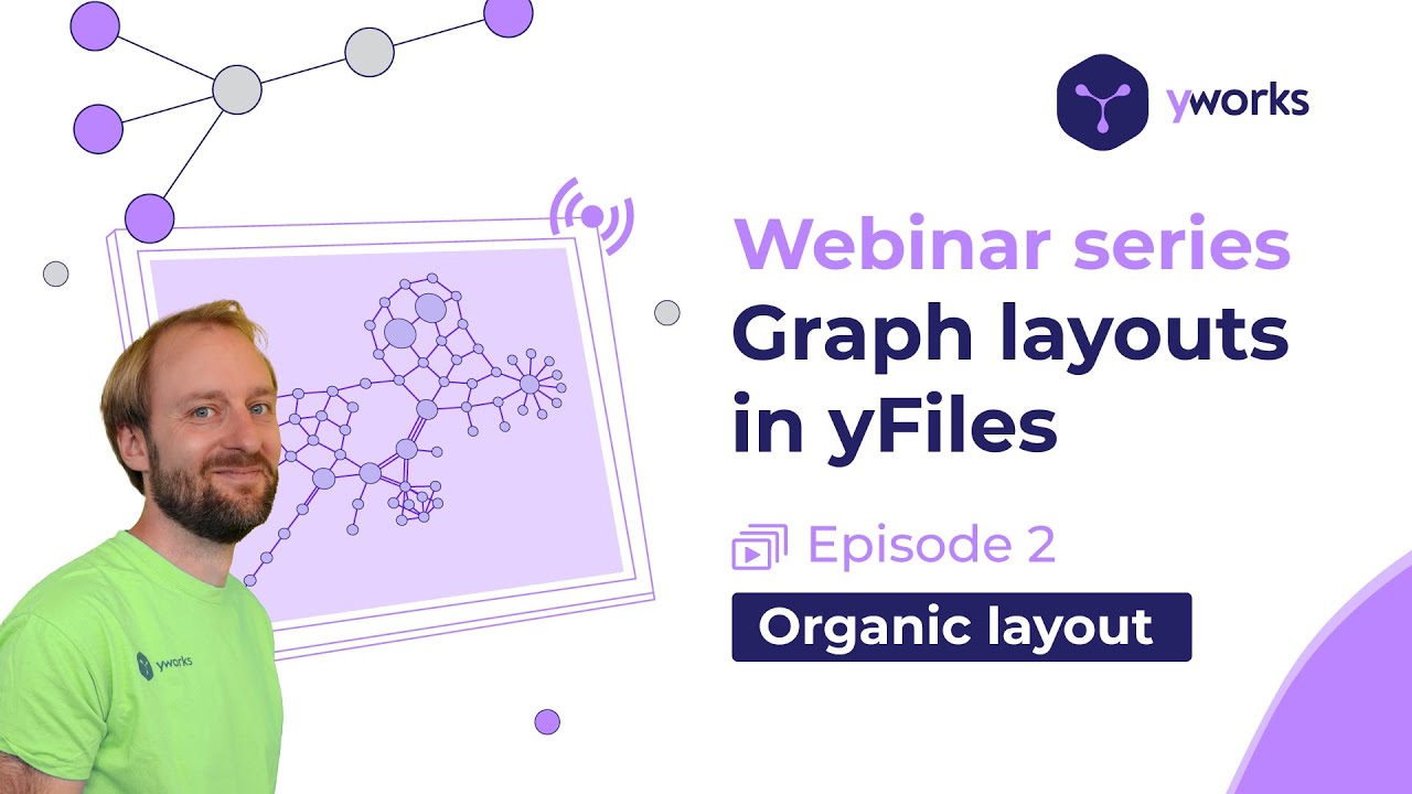 Organic Graph Layout with yFiles