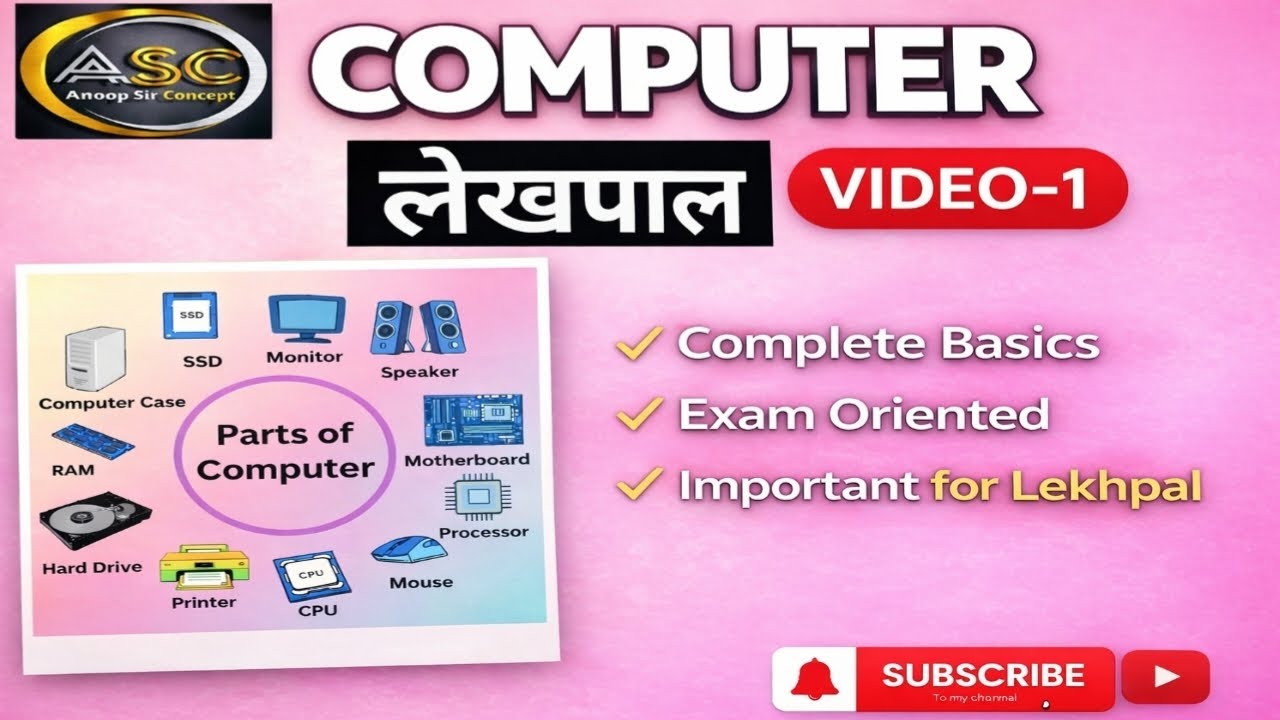  कम्प्यूटर परिचय CHAPTER-1