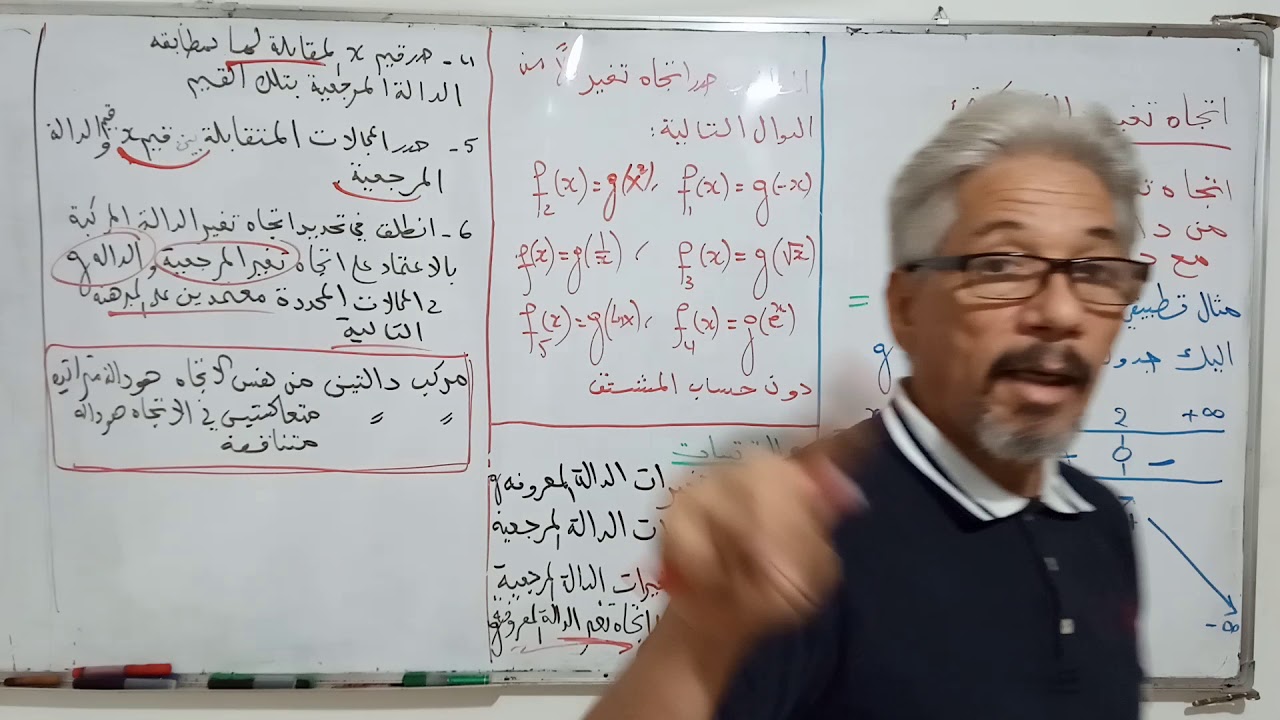 طريقة سهلة وبسيطة جدا  وملخص رائع لتحديد اتجاه تغير دالة مركبة، تابع الطريقة في متناول الجميع