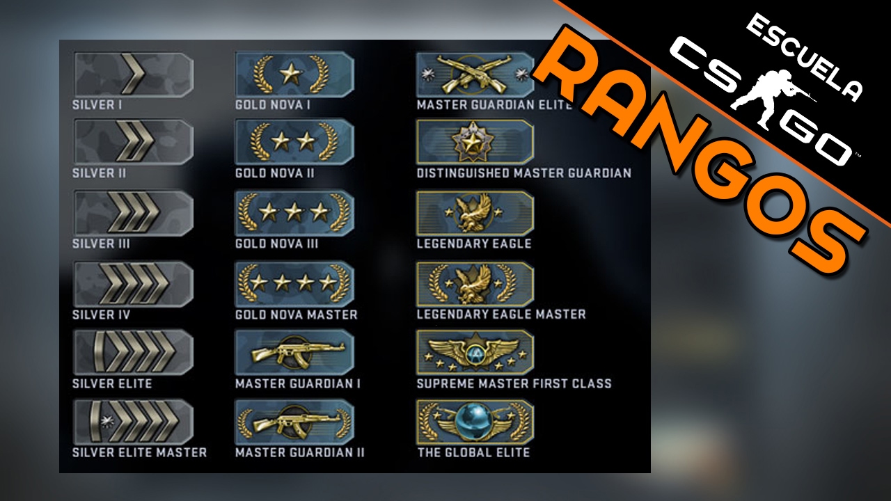 Escuela CS:GO - Rangos