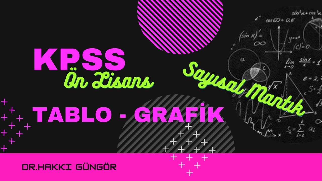KPSS ÖNLİSANS Tablo & Grafik Çıkmış Sorular (Sayısal Mantık 1) 2010-2020