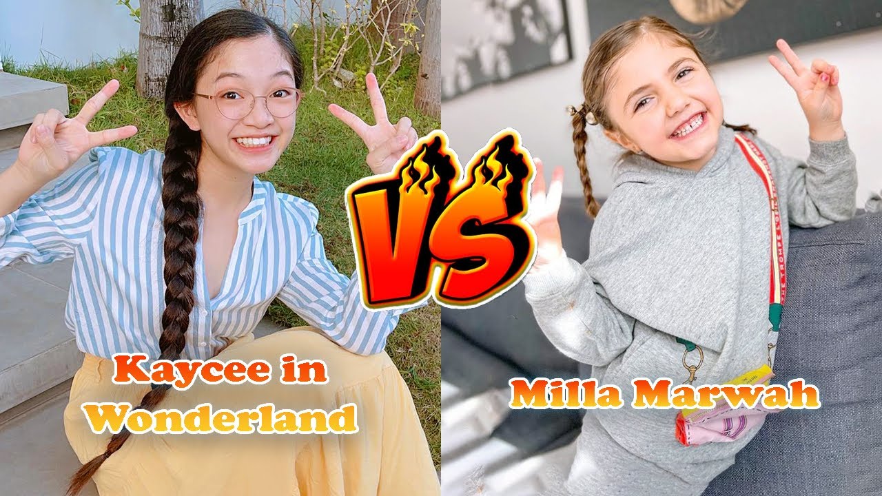 Kaycee in Wonderland VS Mila Marwah (The Anasala Family) Transformation 👑 From Baby To 2023
