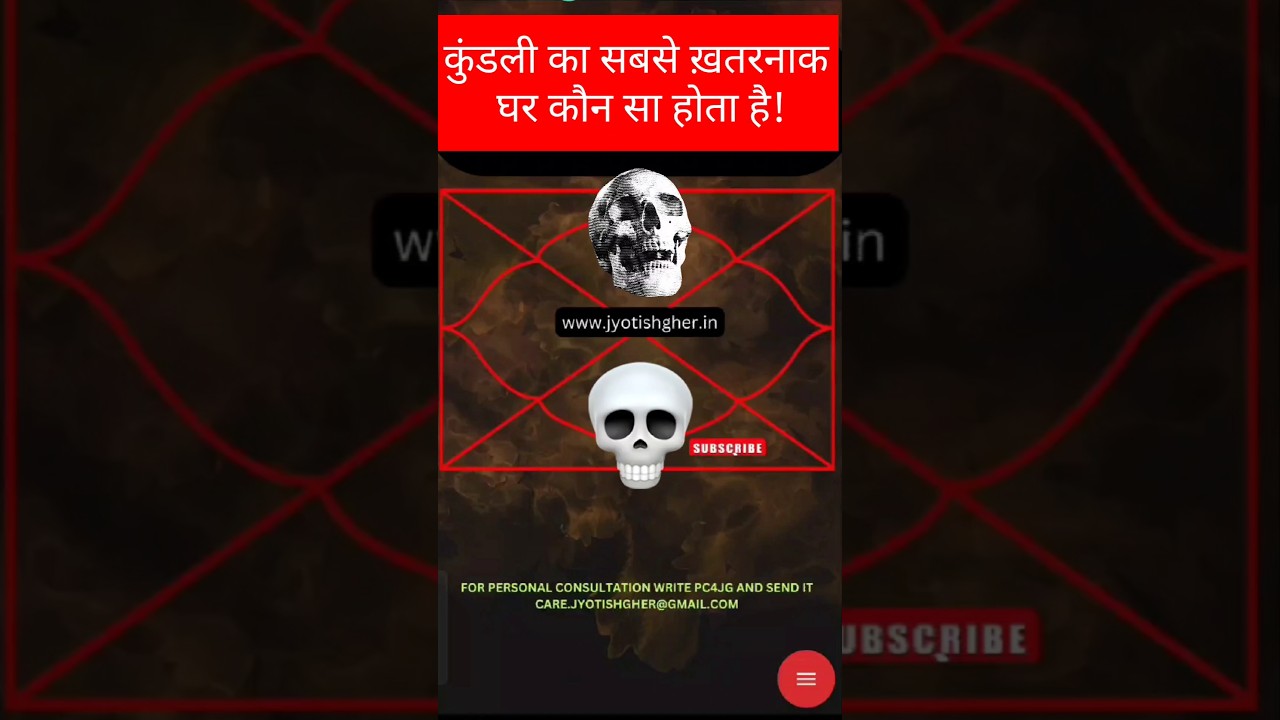 Kendra houses in astrology l trikon houses in astrology l Thrisdhay houses in astrology#jyotishgher