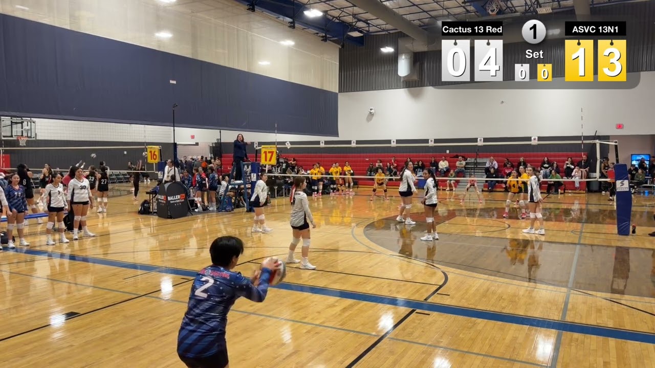 Club ASVC 13N1 vs Club Cactus 13 Red 2026 Cactus Classic Invitational 13 Classic División