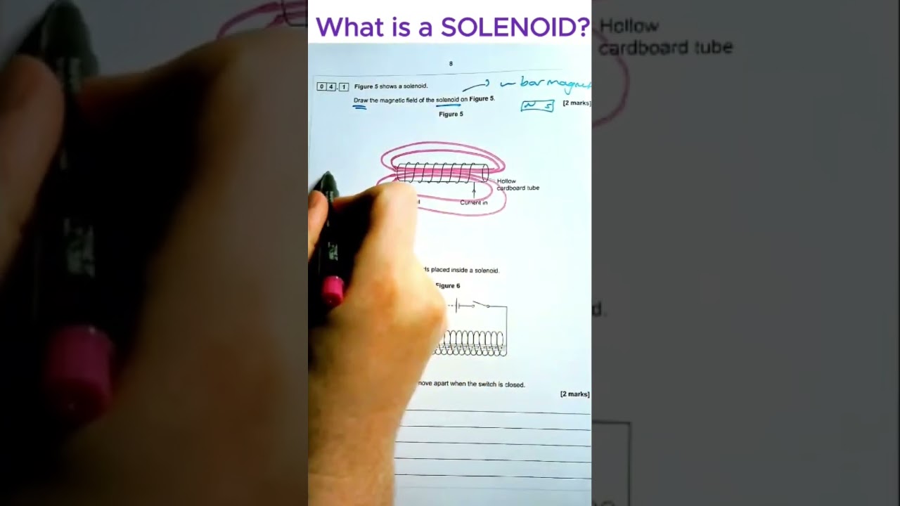 What is a solenoid? #gcse #physics #revision #magnetism #solenoid