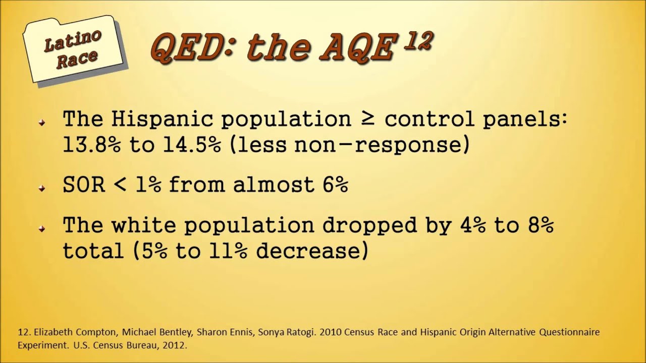Should Latino be a Race Part7 of 7 The AQE