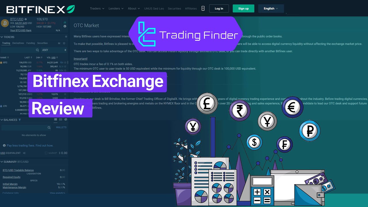 💎Bitfinex Exchange Review 2025 - [TradingFinder]