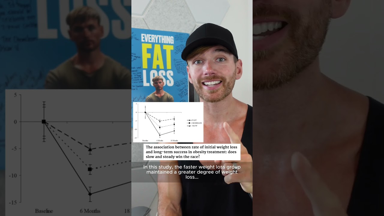 Rapid Weight Loss vs. Slow Weight Loss. Is Rapid Weight Loss UNDERRATED!? #shorts