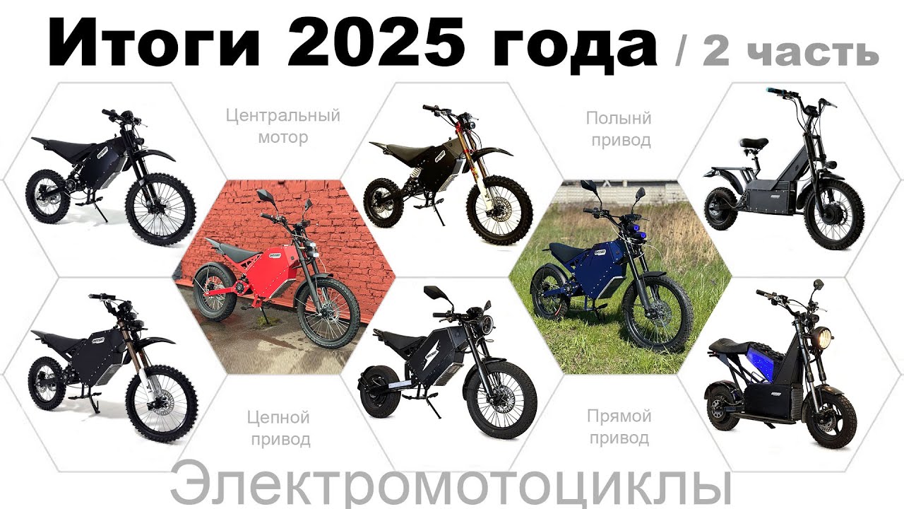 Итоги 2025 года: электромотоциклы Charger bike (часть 2)