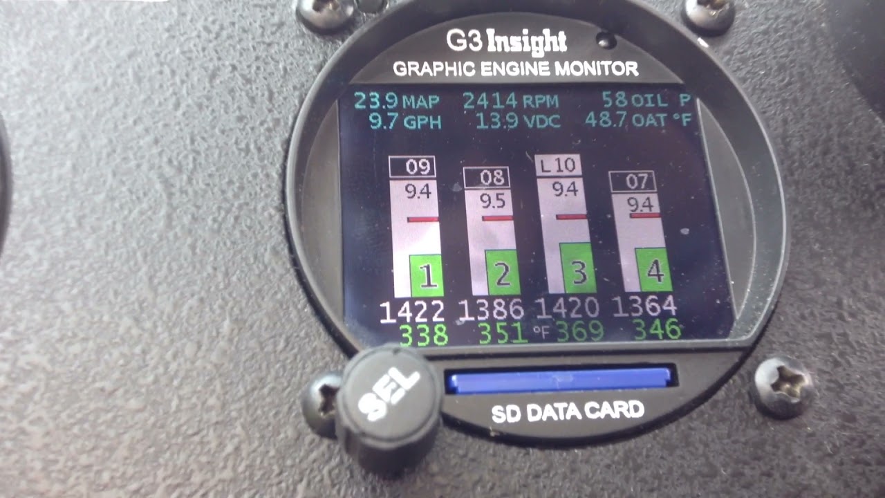 Finding peak EGT from the Lean side