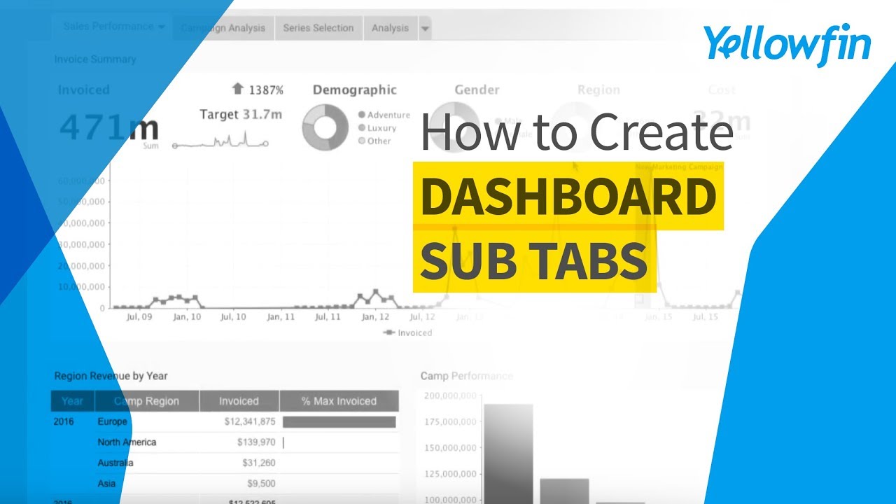 How to Create Dashboard Sub Tabs | Yellowfin BI