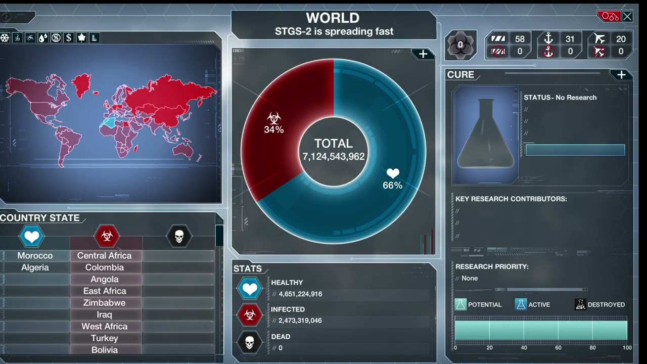 Plague Inc Evolved: Theriantheropic parasite