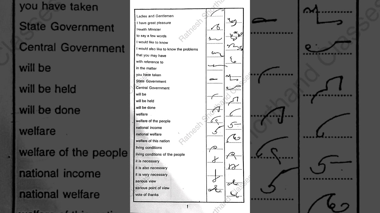 Advanced Phrases - 1, shorthand advanced outlines, 160 wpm, reporter advanced phrases