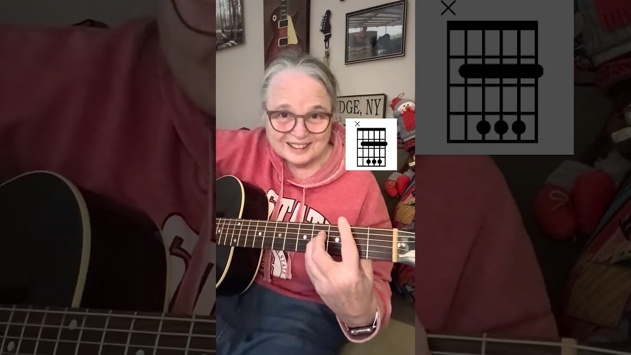 Finding B On Your Guitar  ** Guitar Notes & Notion Lesson.    #guitar