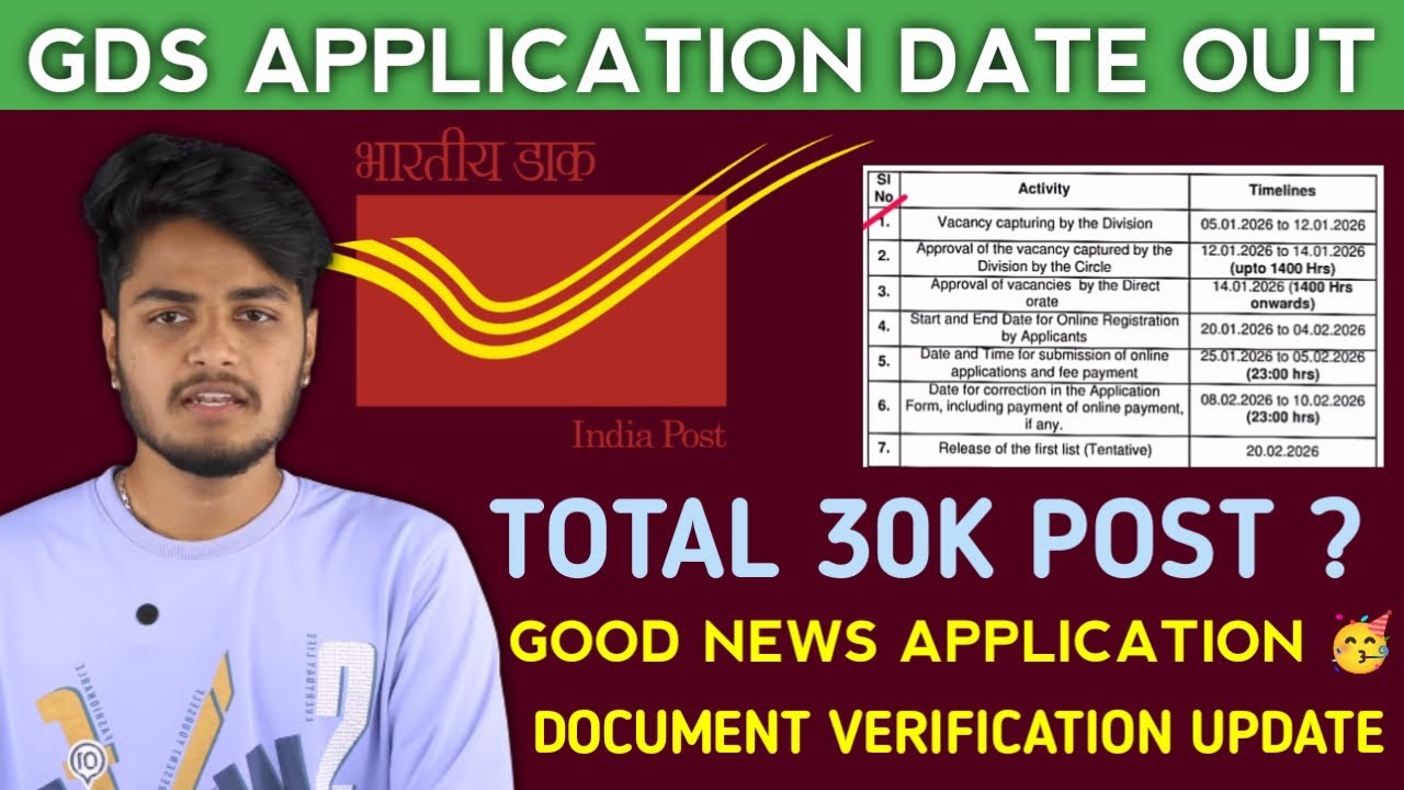 Post office Jobs January 2026 | online Registrations starts Karnataka | schedule 1 Notification out