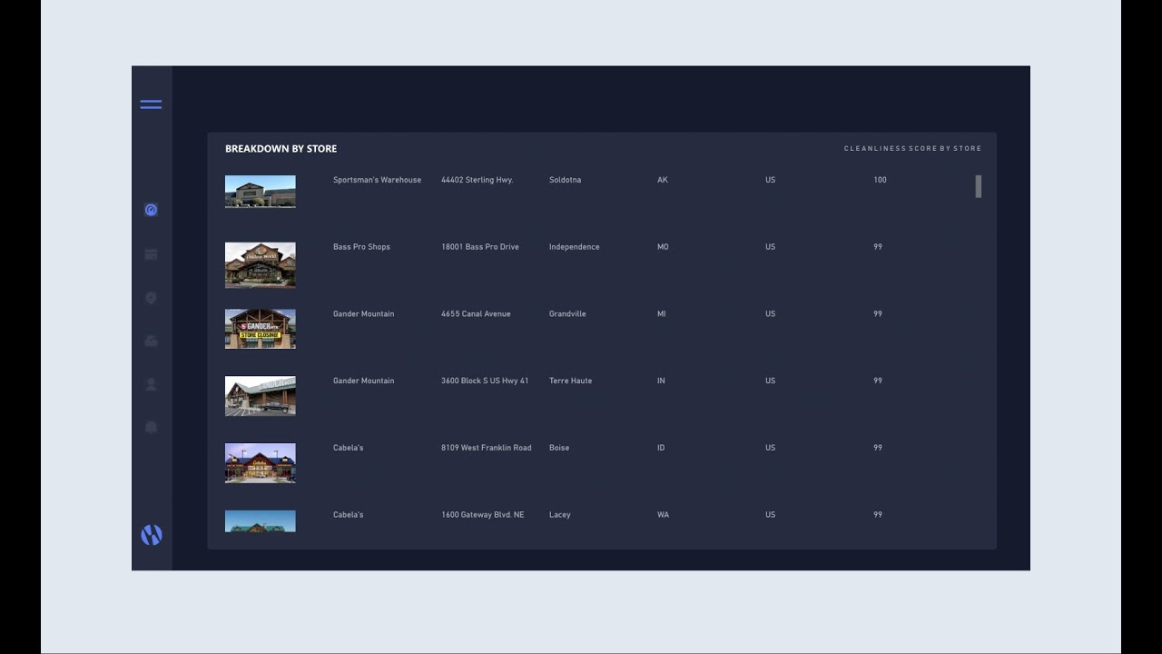 Creating Power BI Reports that Showcase Images