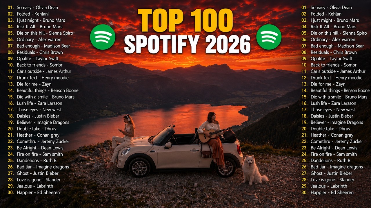 Spotify Hits Music 2026 🌿  Positive Vibes Playlist | Trending English Songs | Chill & Relax