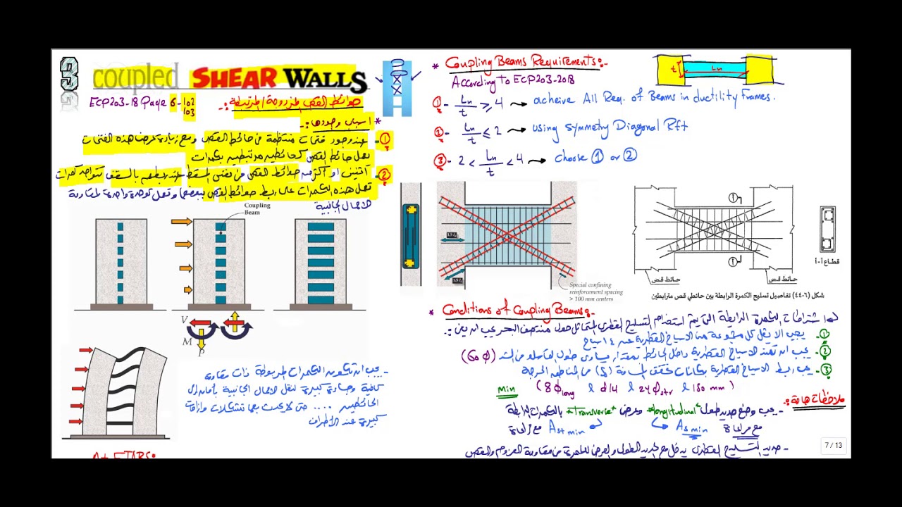 Coupled Shear Walls Part 1