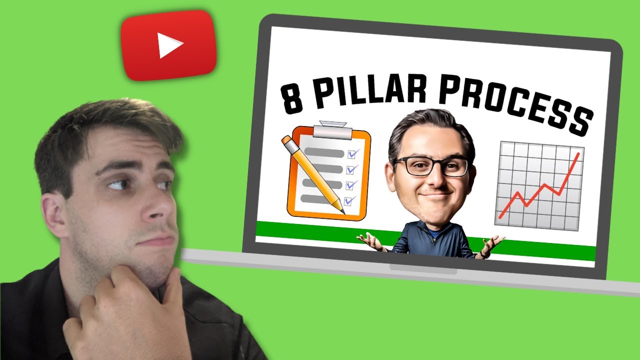 Everything Money's 8 Pillars: Does it Actually Work? (Backtest results)
