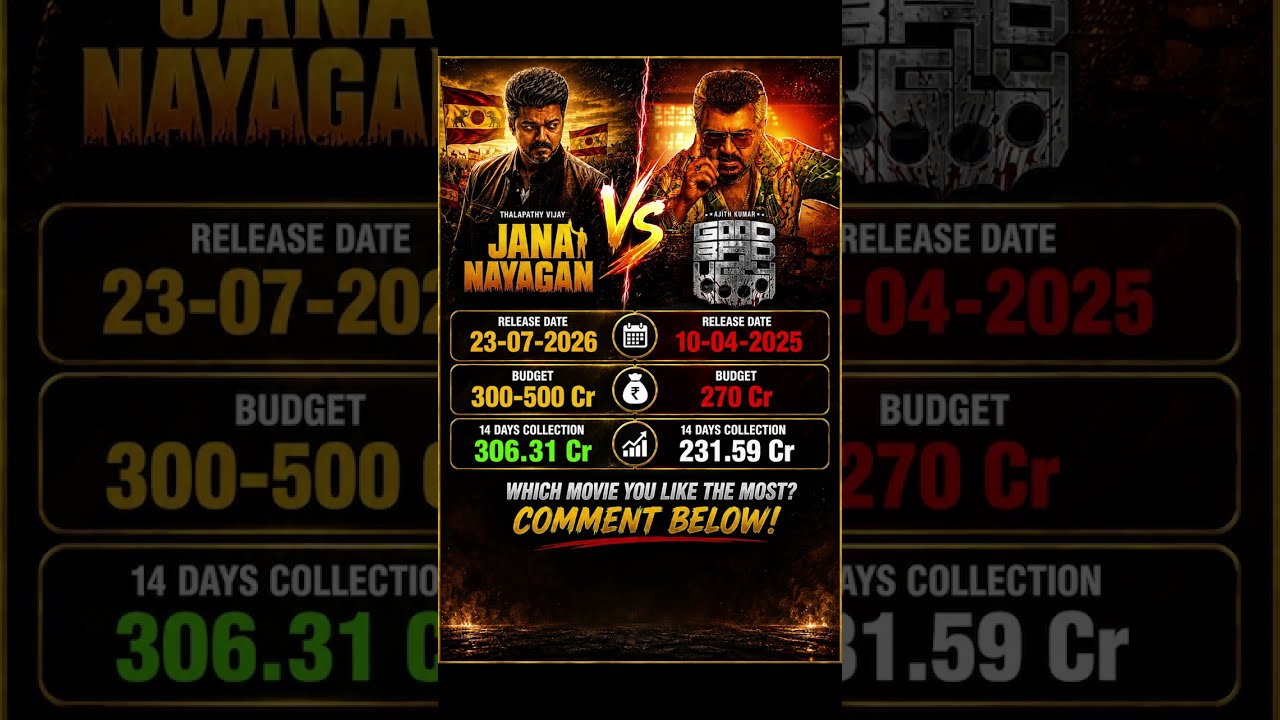 🎬 Jana Nayagan vs Good Bad Ugly | 14 Days Worldwide Box Office Collection | #tvk #thala #vijay