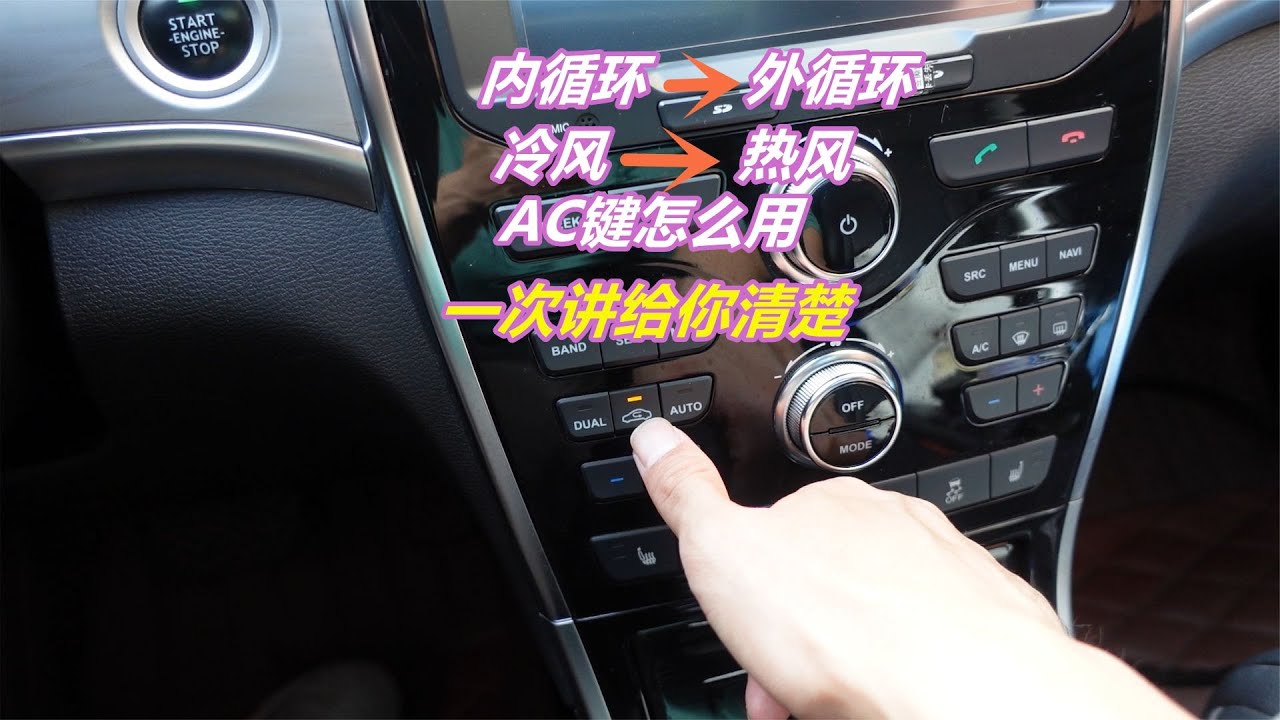 汽车玻璃除雾到底用内循环还是外循环，冷风还是热风，AC键怎么用