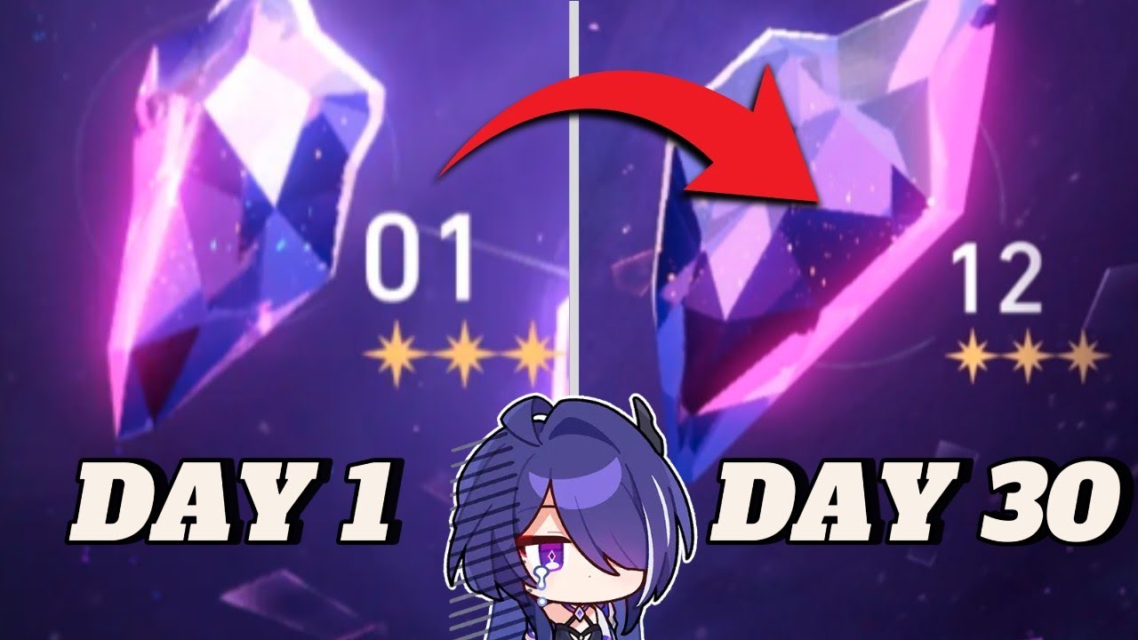 Can you beat HSR's ENDGAME in 30 days on a new F2P account