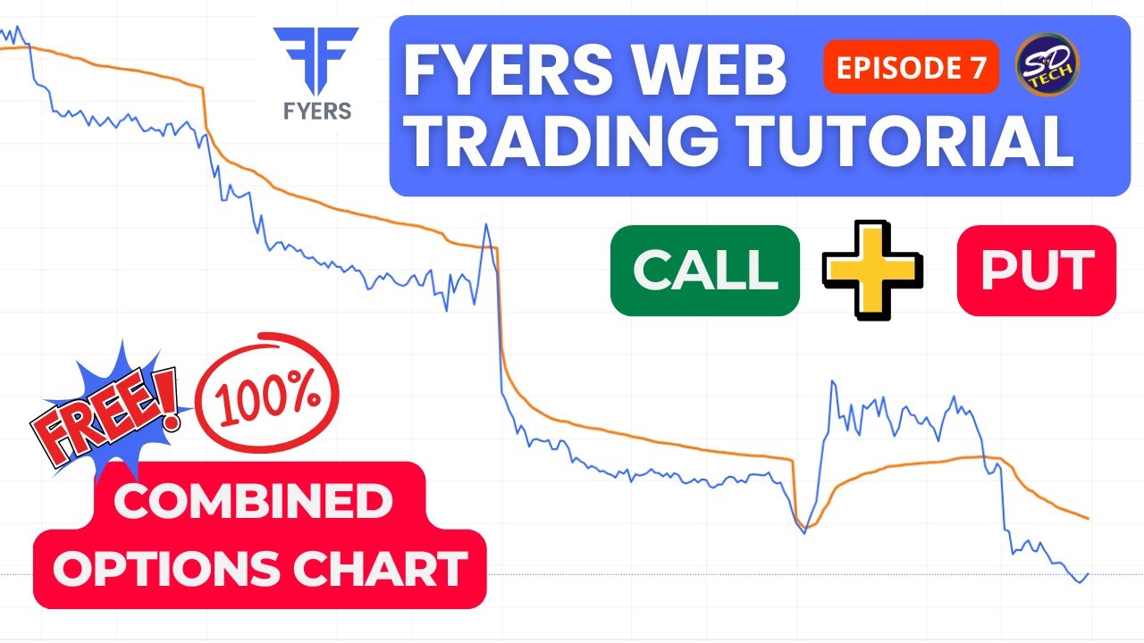 Сводная таблица опционов и премий на Fyers Web || Эпизод 7