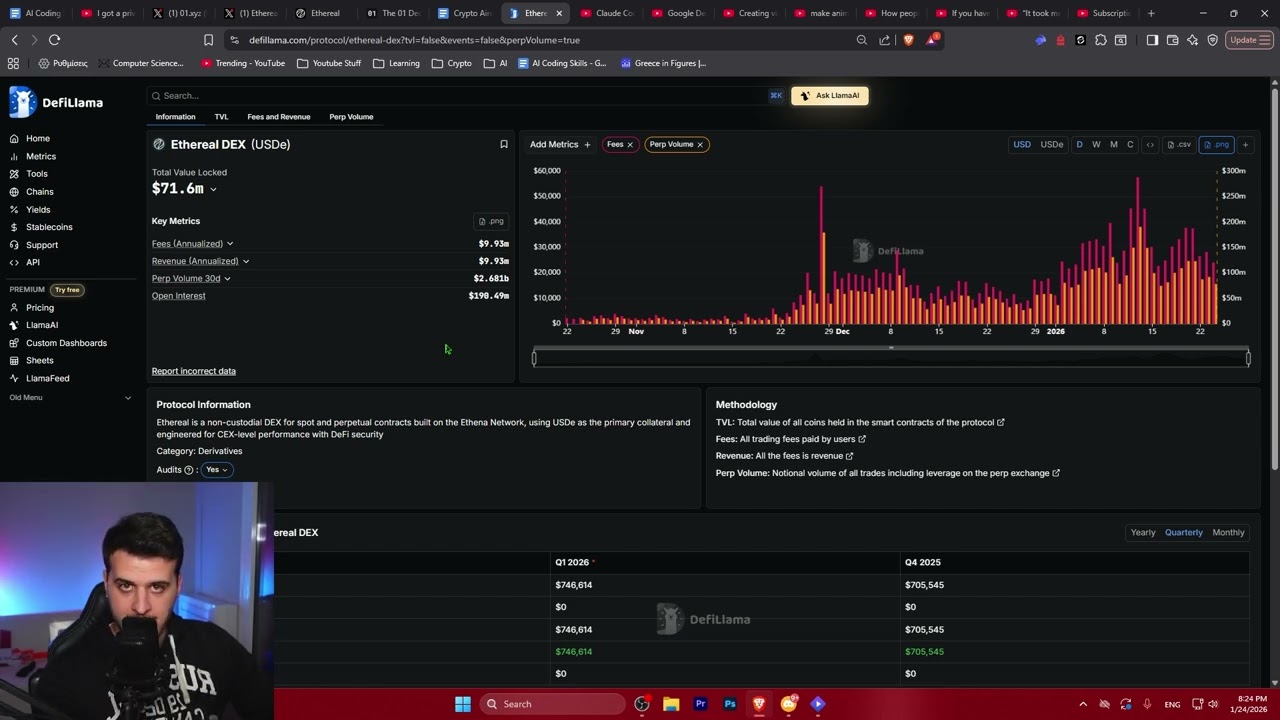 Top 2 NEW Crypto Airdrops - Ethereal + 01 Exchange