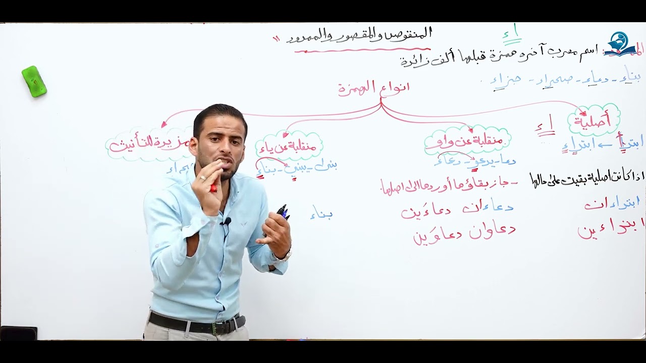 مادة اللغة العربية للصف الثاني المتوسط : المنقوص والمقصور والممدود - الجزء الثاني