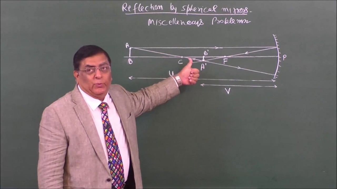 XII-9-05 Mirror application Pradeep Kshetrapal Physics channel