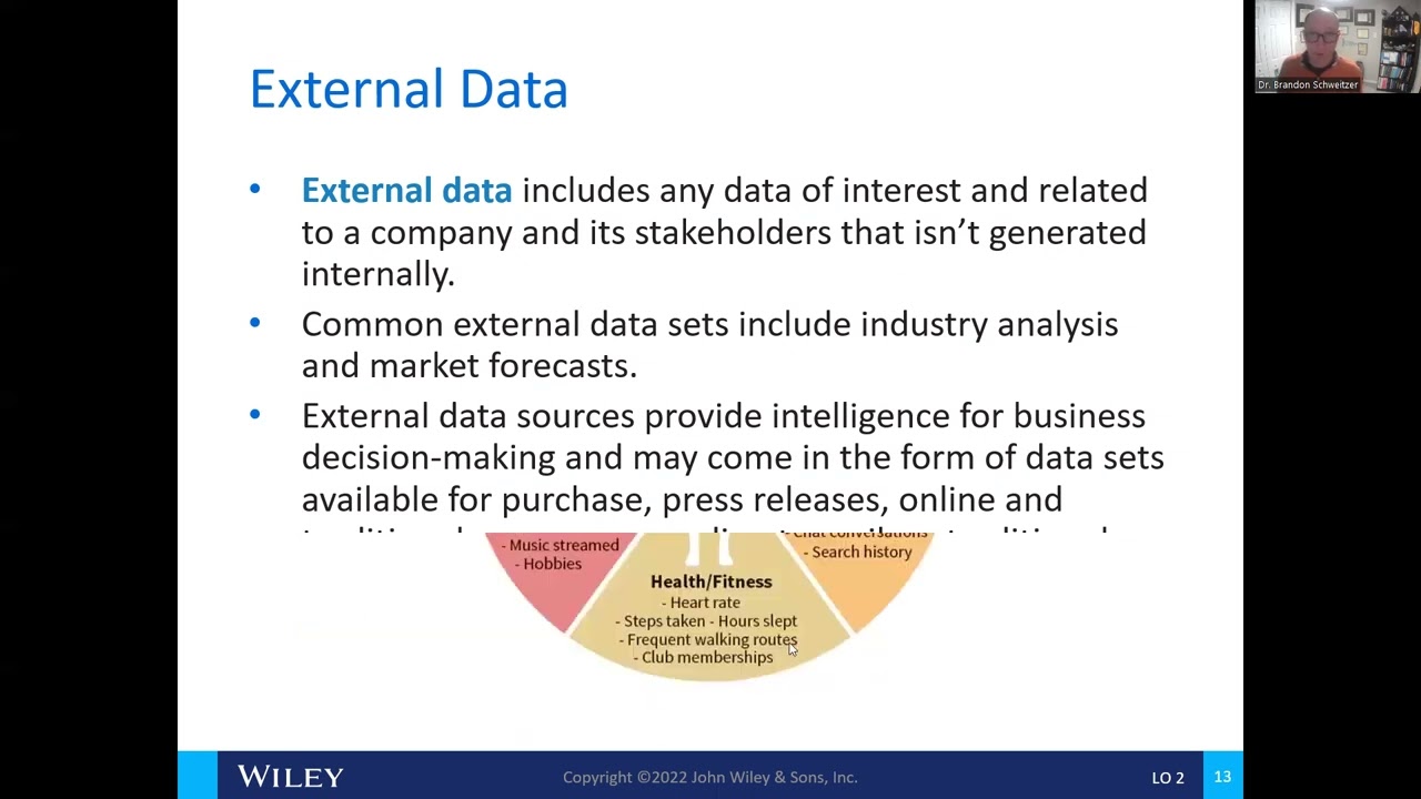 Data Analytics in Cost Accounting