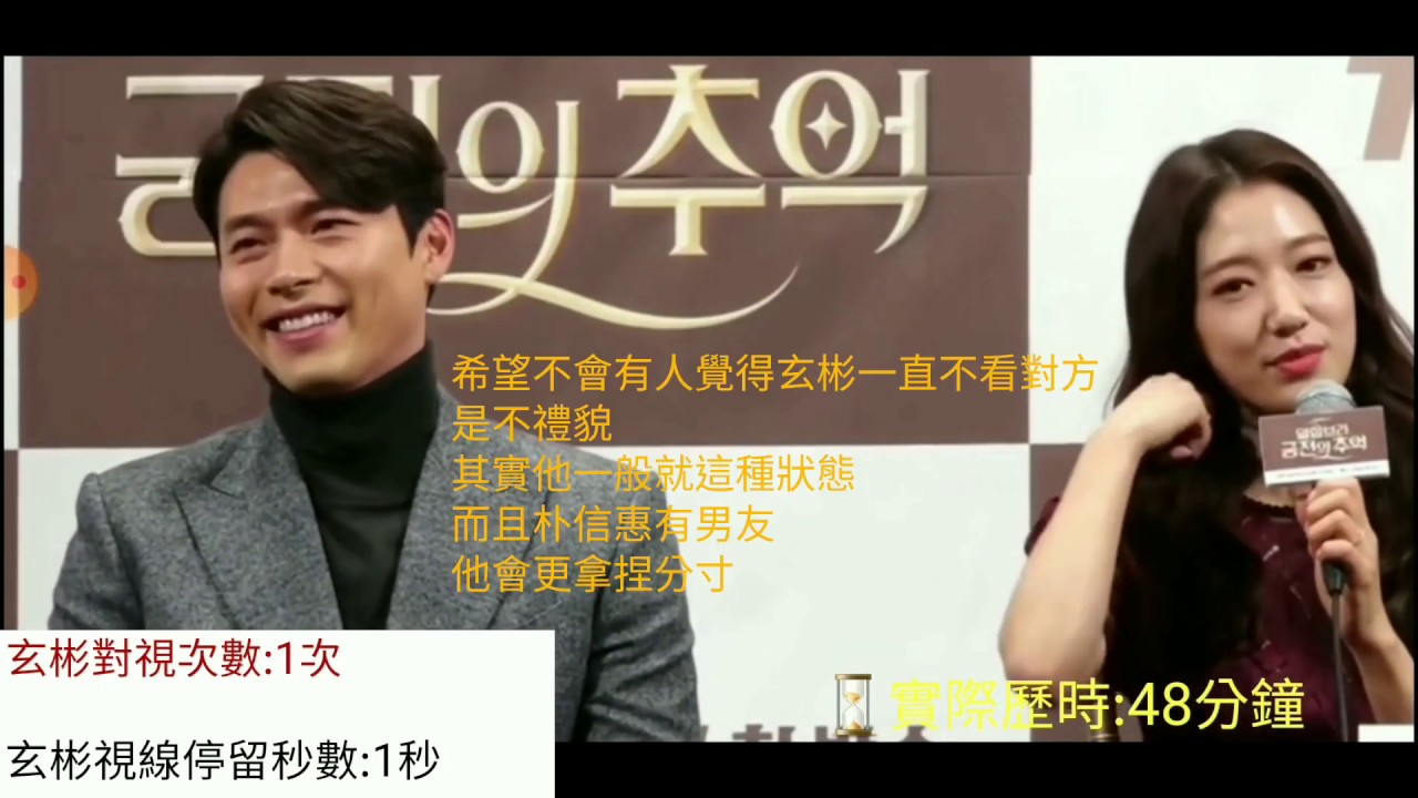 【粉絲就是要辦案 】我們真的很講道理🤧-玄彬的視線【朴信惠/阿爾罕布拉宮的回憶】