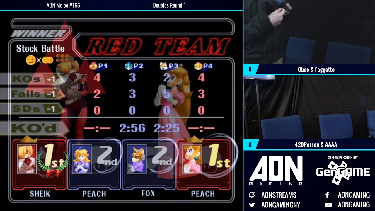 AON Melee 