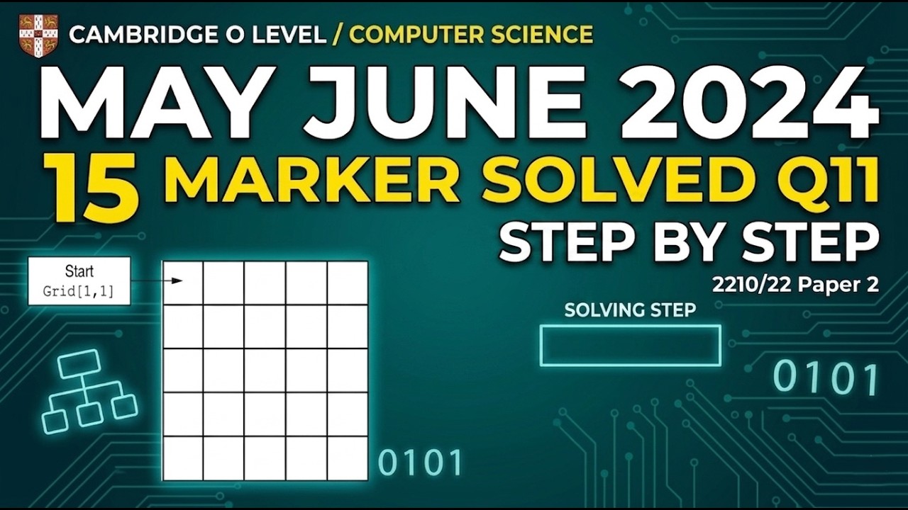 15 Mark pseudocode Question MADE EASY!!