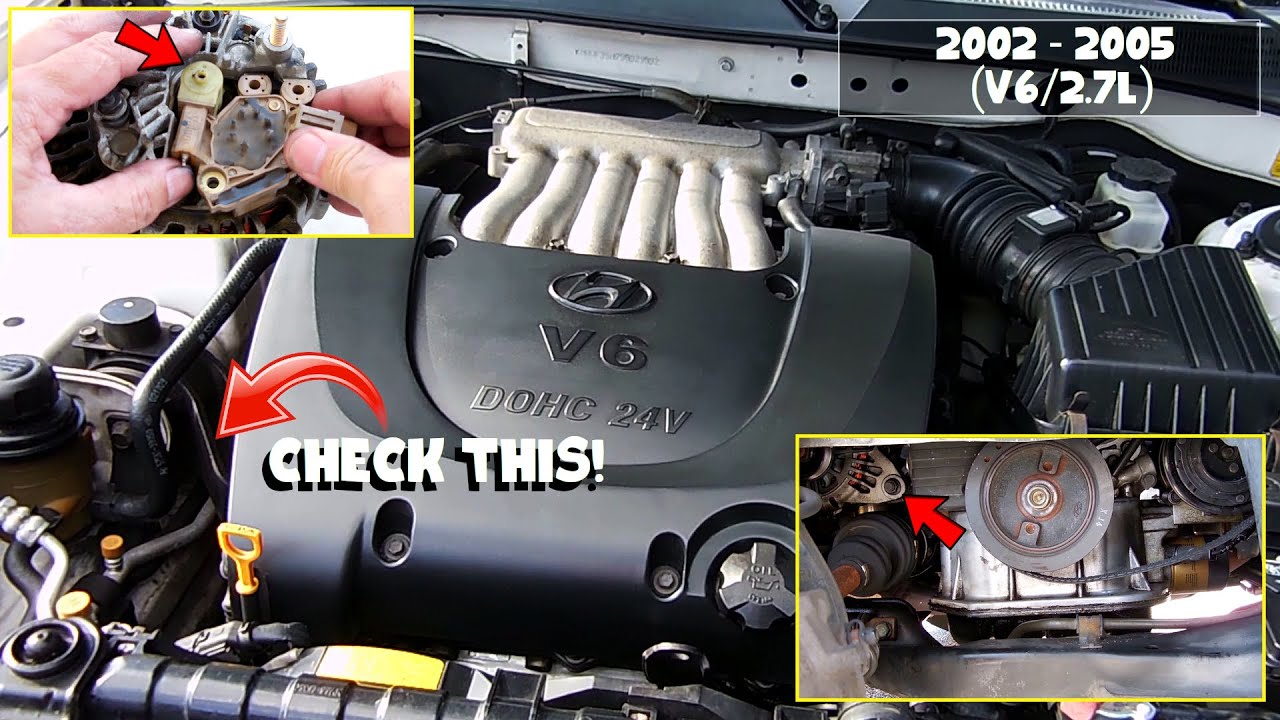 BEST Hyundai Sonata & Kia Optima V6 2.7L Alternator Replacement (No ABS)