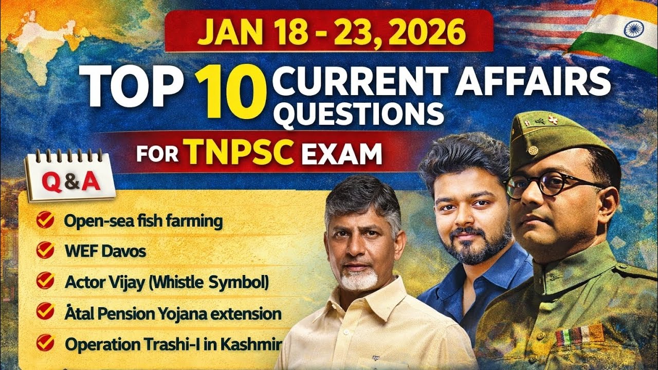 Jan month current affairs 2026#today gk#davos#trump#confernce#2026 question18 to 23