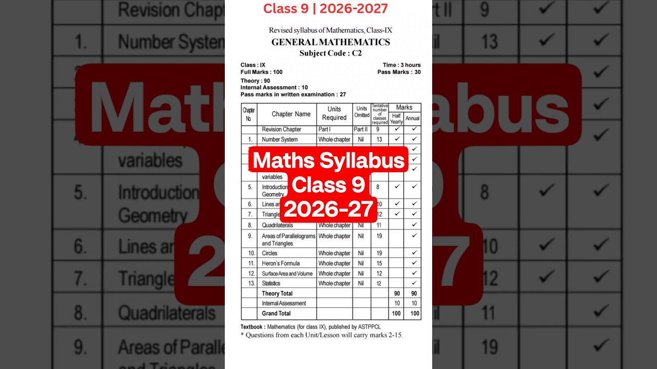 #maths #syllabus #seba #asseb #assamboard #assameducation #class9 #2026-27